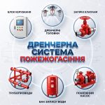 Обкладинка статті "Дренчерна система пожежогасіння"