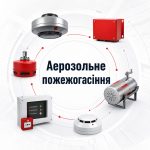 Обкладинка статті "Аерозольне пожежогасіння".