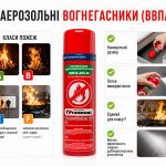Інфографіка про аерозольні вогнегасники.