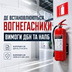 Обкладинка статті "Де встановлюються вогнегасники".