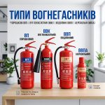 Обкладинка статті про типи вогнегасників.