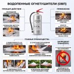 Инфографика о водопенных огнетушителях.