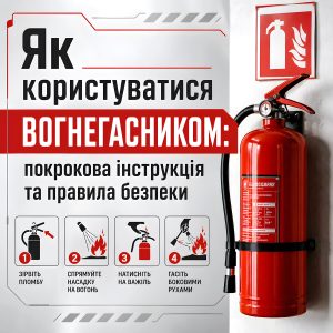 Обкладинка статті "Як користуватися вогнегасником".